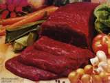 meat